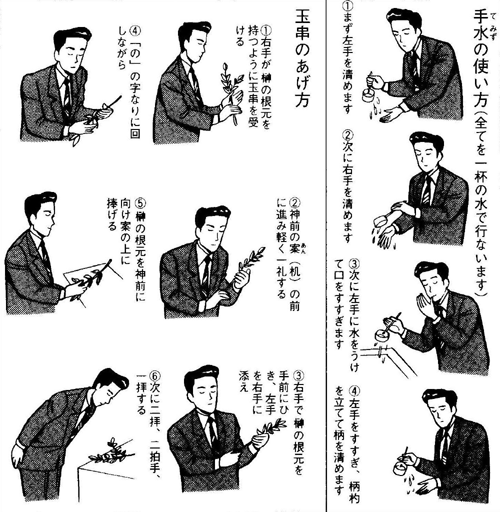 �萅�̍�@�Ƌʋ��������̉摜